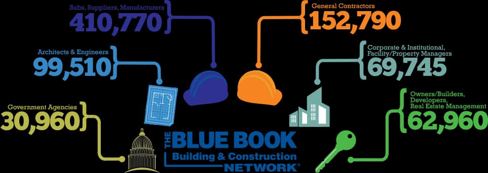 The Blue Book Network brings all sides of the commercial construction industry together