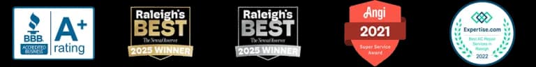 Five award badges are displayed, including BBB A+ rating, Raleigh’s Best 2023 and 2022 Winner, Angi 2021 Super Service Award, and Expertise.com Best Plumber 2022.
