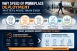 Workplace Evolution Series Episode 3 - Why Speed of Workplace Deployment Matters More Than Ever