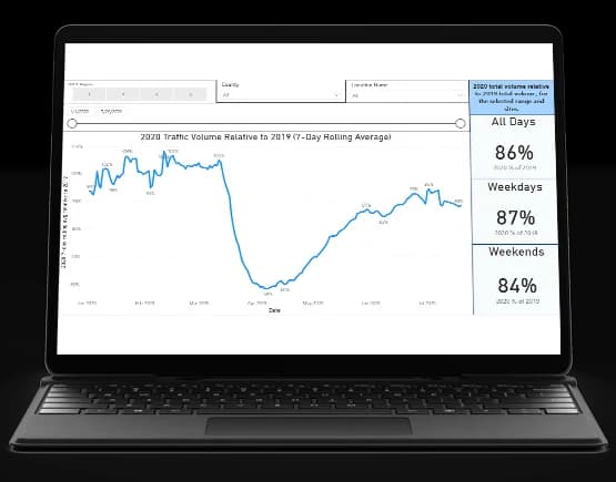WCG Projects: COVID-19 Data Reporting
