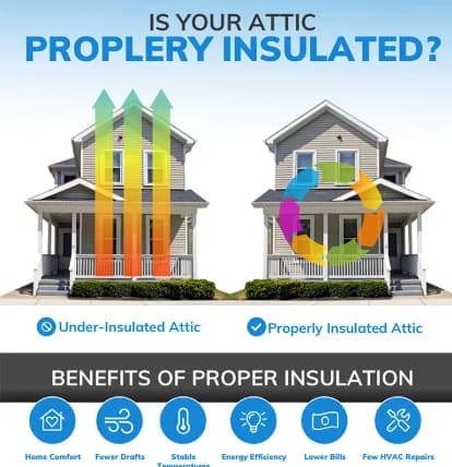 Life Preserve Insulation LLC portfolio photo