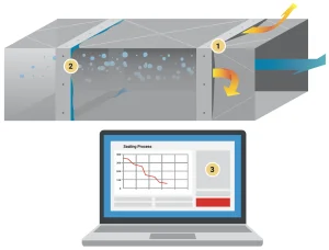 Laptop computer and screen displaying heat exchanger process, brown color scheme.