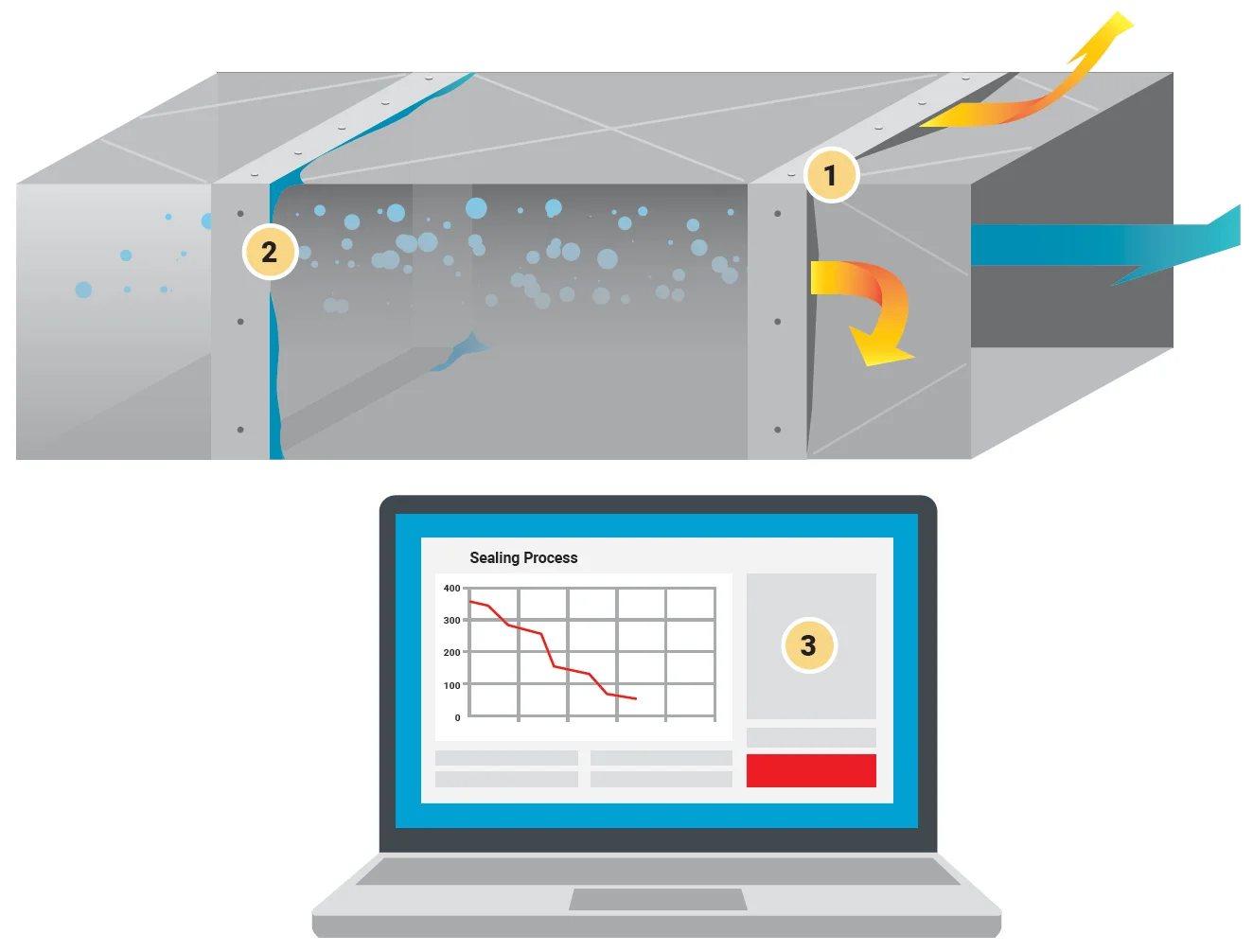 Laptop computer and screen displaying heat exchanger process, brown color scheme.