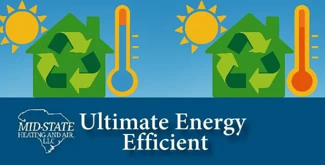 Why a Dual Fuel Heat Pump Is an Energy-Efficient Choice