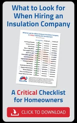 Checklist
