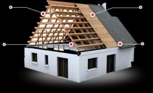 Roofing Companies in Colorado