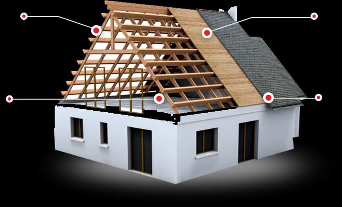 Roofing Companies in Colorado