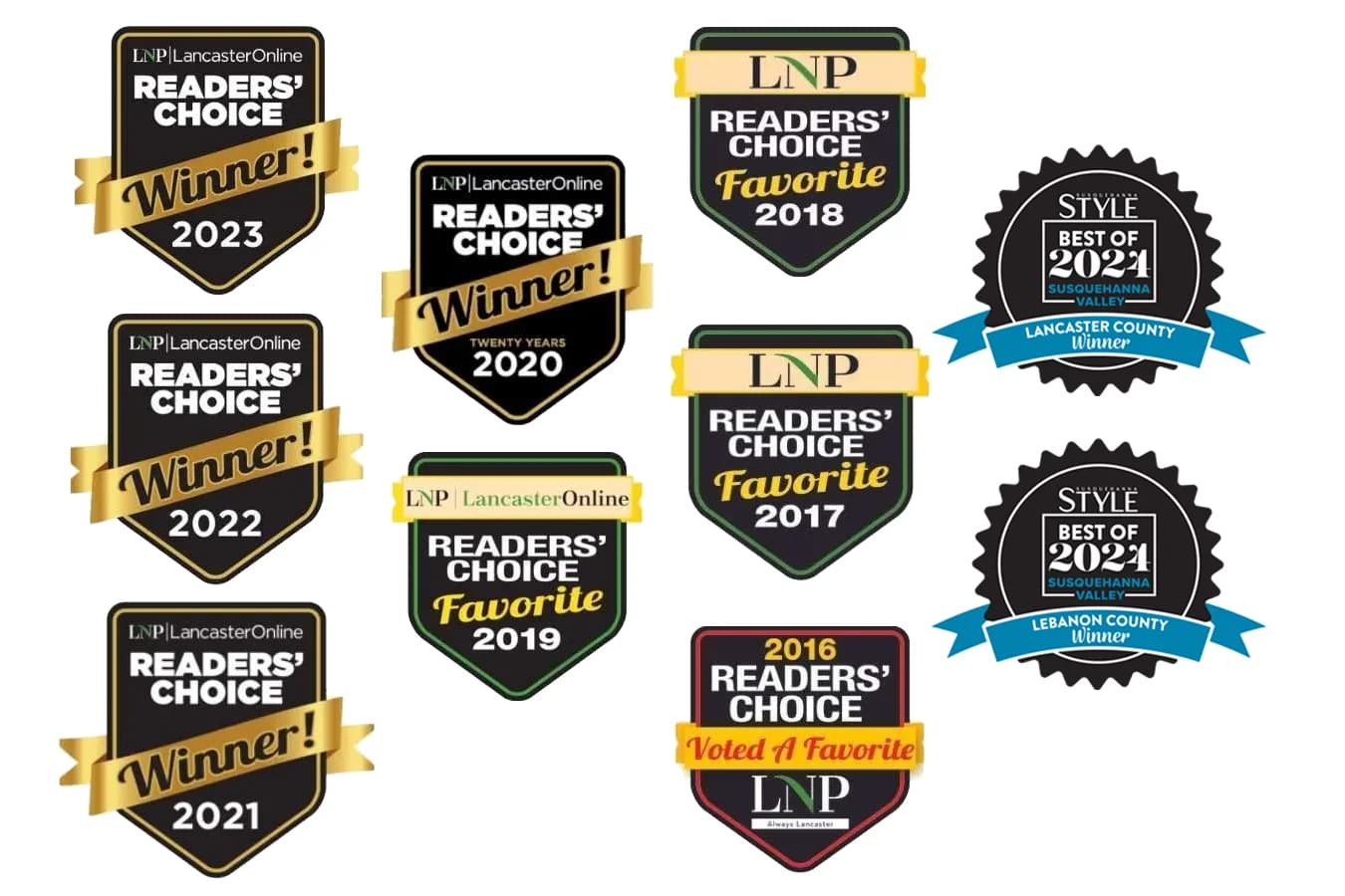 Readers Choice for Best Roofing in Central PA