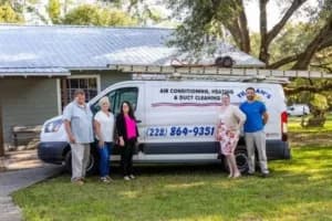 Group of five Tillman's Services employees standing in front of a service van with "Air Conditioning, Heating & Duct Cleaning" and contact number, showcasing reliable home service expertise.