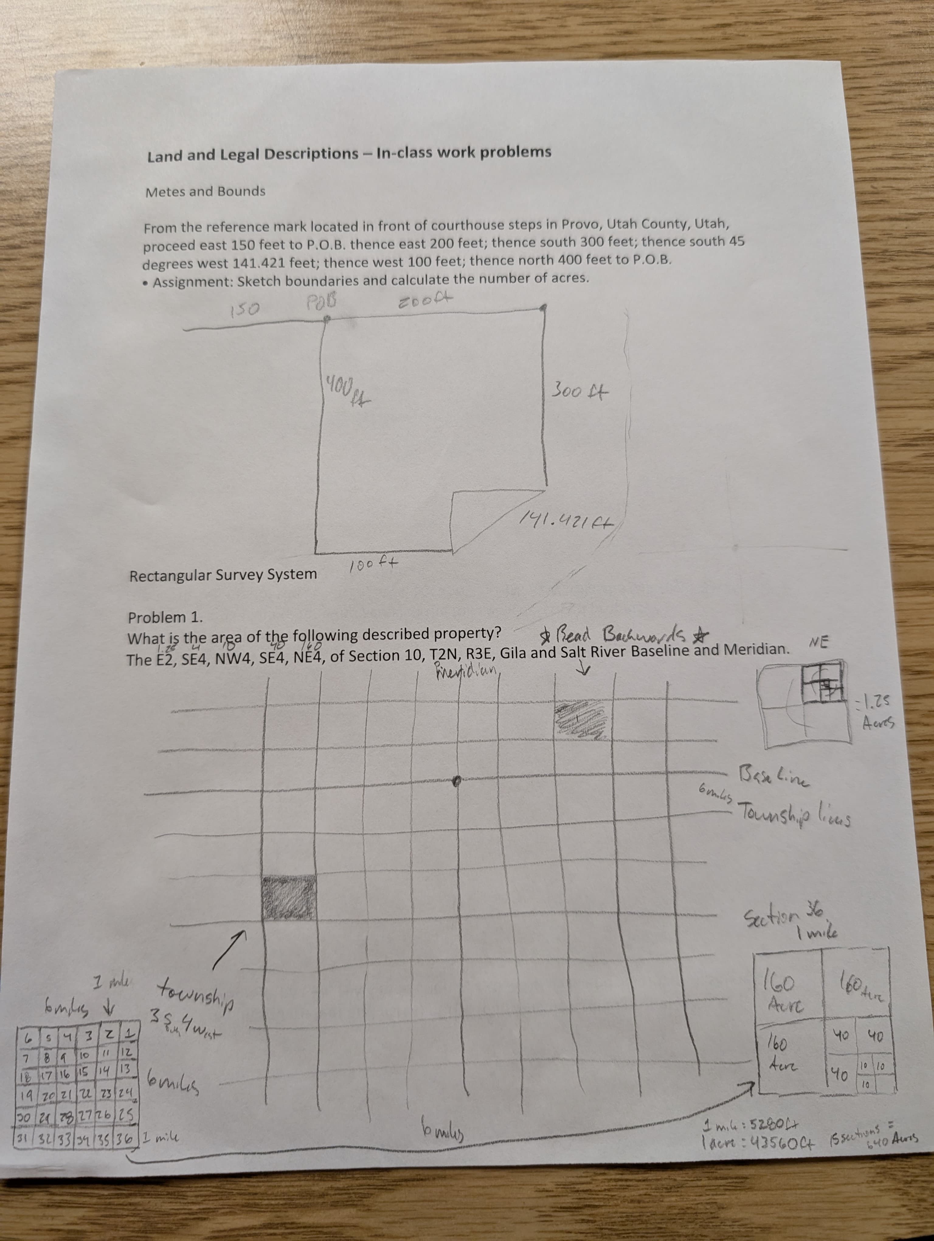 Triad Peak Custom Fabrication portfolio photo