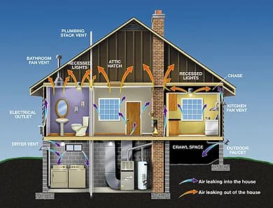 Summit Insulation portfolio photo