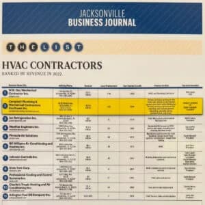 Campbell Plumbing and Mechanical Contractors Southeast, Inc. portfolio photo