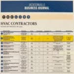Campbell Plumbing and Mechanical Contractors Southeast, Inc. portfolio photo