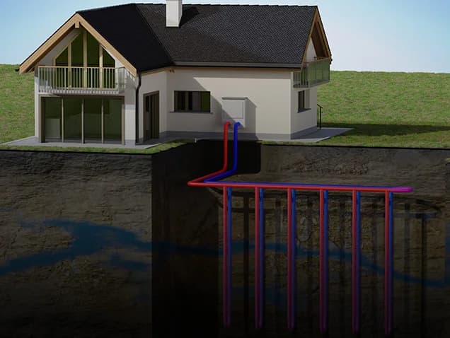 Anderson's Heating, Air Conditioning & Plumbing portfolio photo